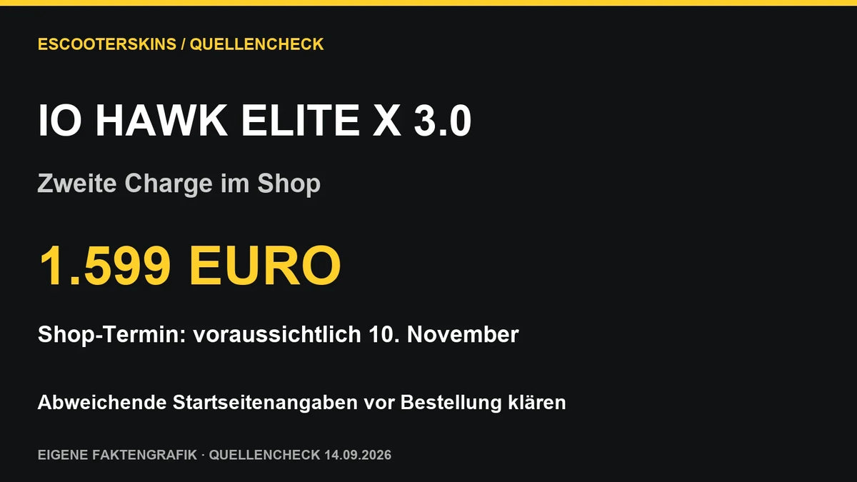 Eigene Faktengrafik zum IO HAWK Elite X 3.0: zweite Charge für 1.599 Euro, Shoptermin voraussichtlich 10. November; Quellencheck 14. September 2026.