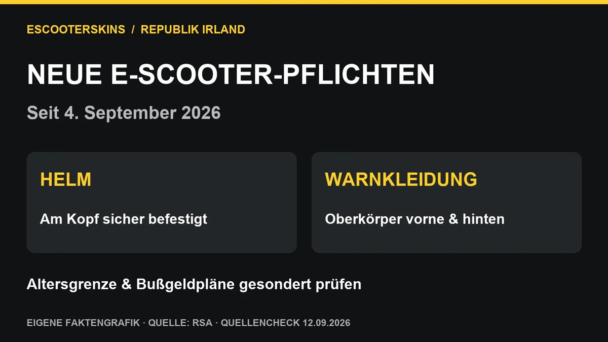 Eigene Faktengrafik: Helm und Warnkleidung für E-Scooter in der Republik Irland seit 4. September 2026.