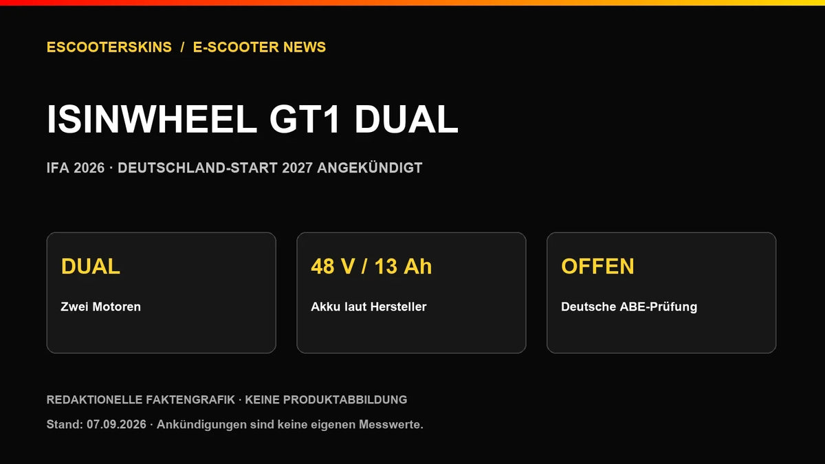 Redaktionelle Faktengrafik zu isinwheel GT1 DUAL – keine Produktabbildung. Stand 7. September 2026.