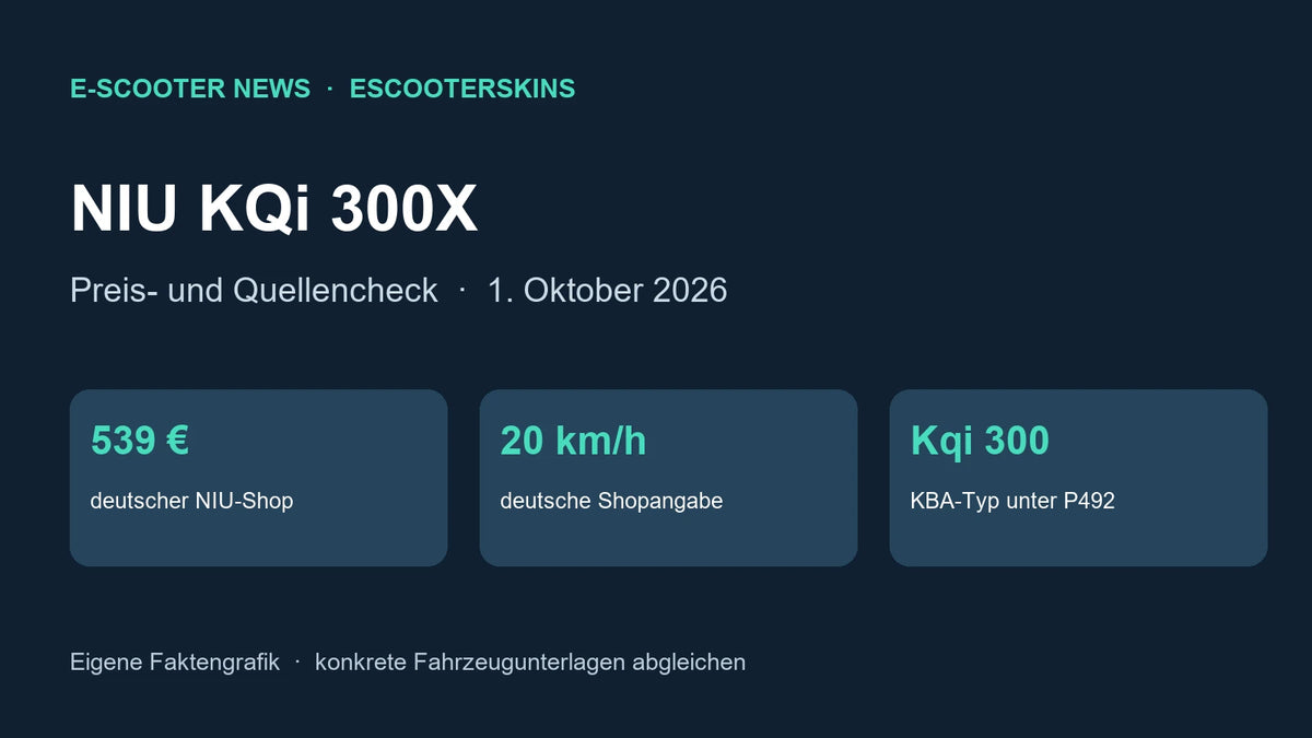 Eigene Faktengrafik zum NIU KQi 300X: 539 Euro im deutschen Shop, 20 km/h und KBA-Typ Kqi 300 unter P492; konkrete Variante prüfen