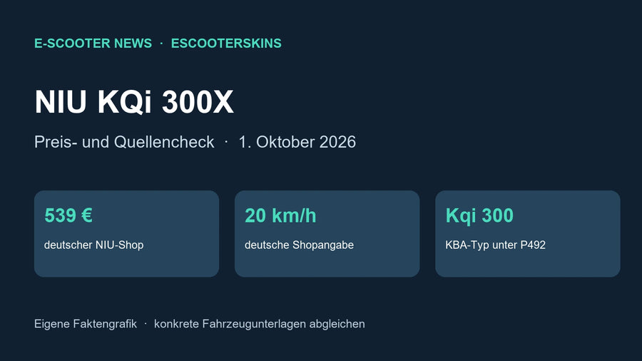 Eigene Faktengrafik zum NIU KQi 300X: 539 Euro im deutschen Shop, 20 km/h und KBA-Typ Kqi 300 unter P492; konkrete Variante prüfen