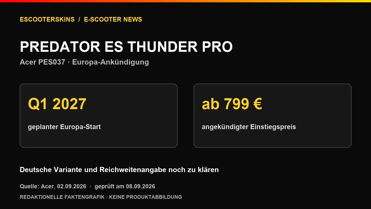 Eigene Faktengrafik zum Acer Predator ES Thunder Pro PES037: Europa-Start im ersten Quartal 2027 ab 799 Euro angekündigt; deutsche Variante und Reichweite noch zu klären.