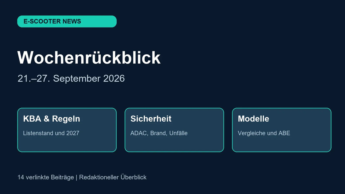 Eigene Faktengrafik zum E-Scooter-Wochenrückblick 21. bis 27. September 2026 mit den Themen KBA und Regeln, Sicherheit sowie Modelle