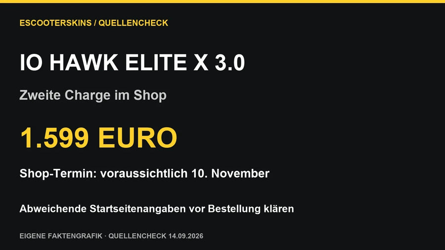 Eigene Faktengrafik zum IO HAWK Elite X 3.0: zweite Charge für 1.599 Euro, Shoptermin voraussichtlich 10. November; Quellencheck 14. September 2026.