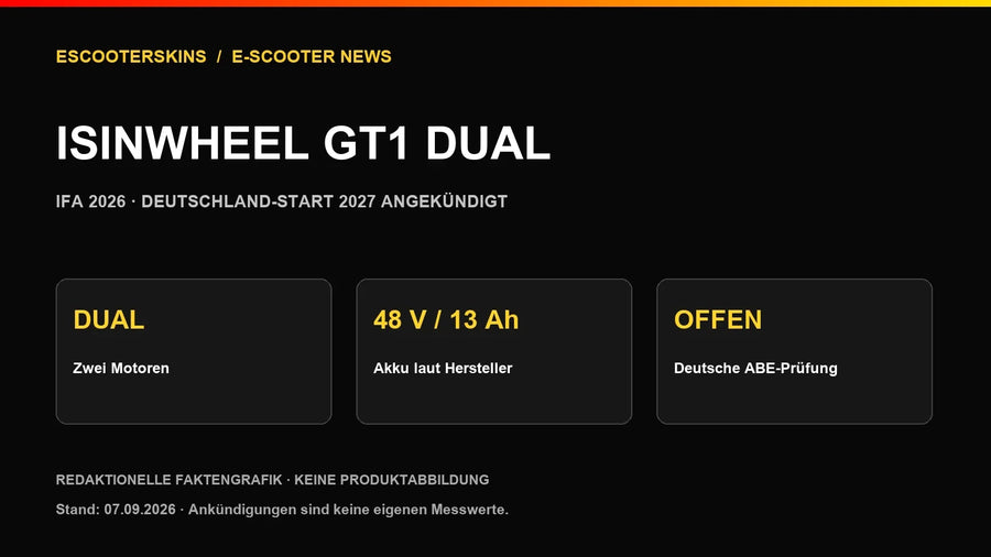 Redaktionelle Faktengrafik zu isinwheel GT1 DUAL – keine Produktabbildung. Stand 7. September 2026.