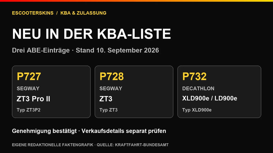 Eigene Faktengrafik: KBA-Neueinträge P727 Segway ZT3 Pro II, P728 Segway ZT3 und P732 Decathlon XLD900e/LD900e, Stand 10. September 2026.
