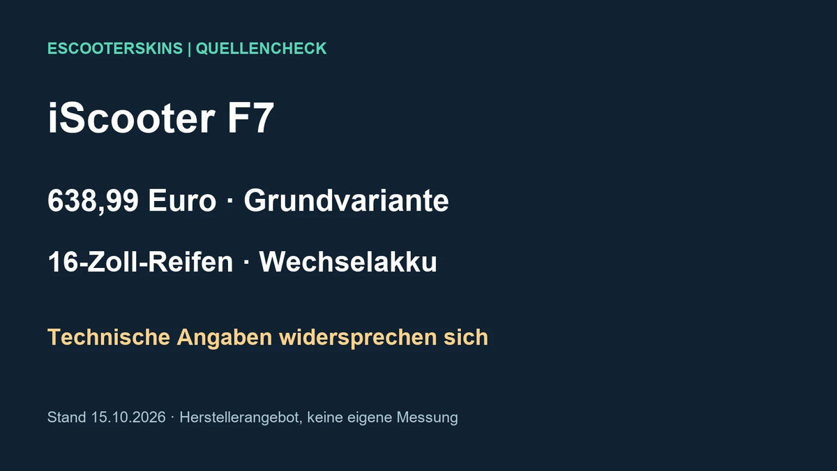 Eigene Faktengrafik zum iScooter F7: Grundvariante 638,99 Euro, 16-Zoll-Reifen und Wechselakku; technische Herstellerangaben widersprechen sich, Stand 15.10.2026.