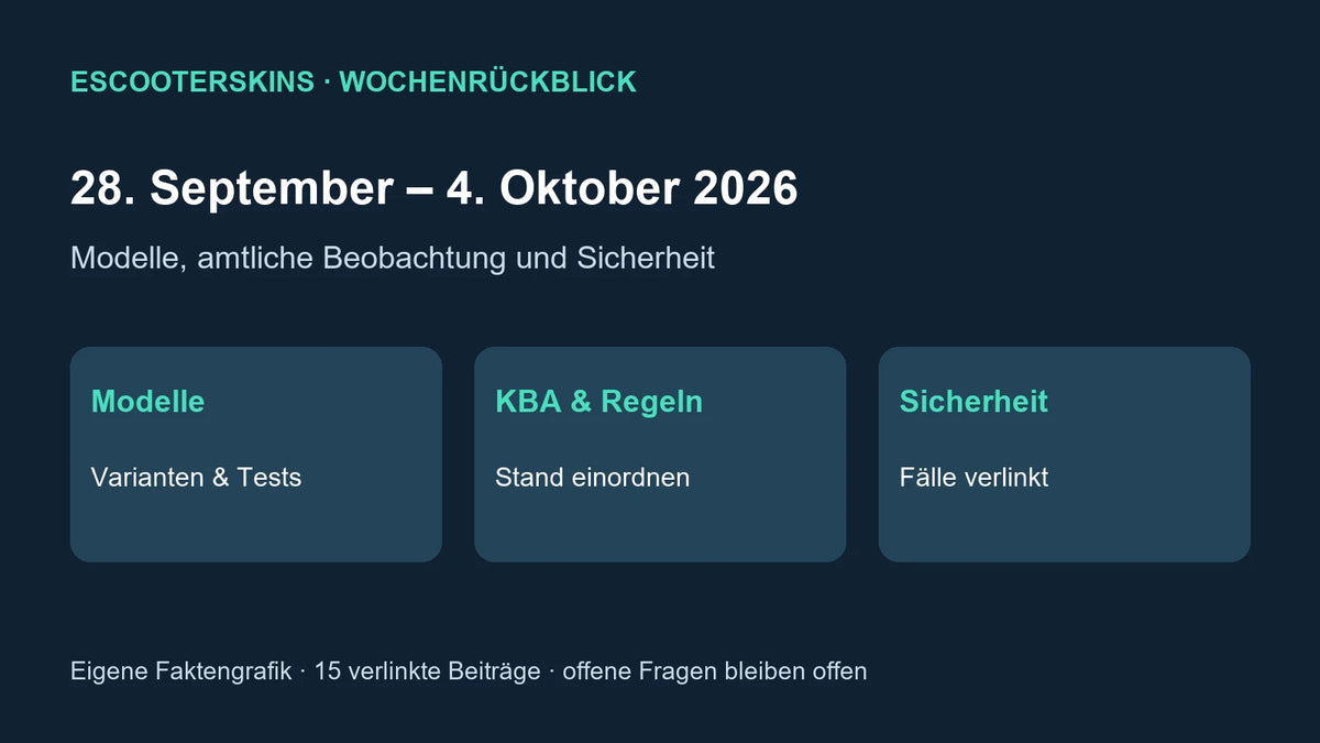 Eigene Faktengrafik zum Wochenrückblick 28. September bis 4. Oktober 2026: Modelle, KBA und Sicherheit