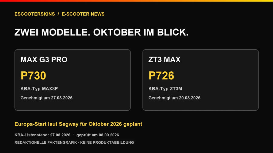 Redaktionelle Faktengrafik zu Segway MAX G3 Pro und ZT3 Max: KBA P730 und P726, Europa-Start für Oktober 2026 geplant.