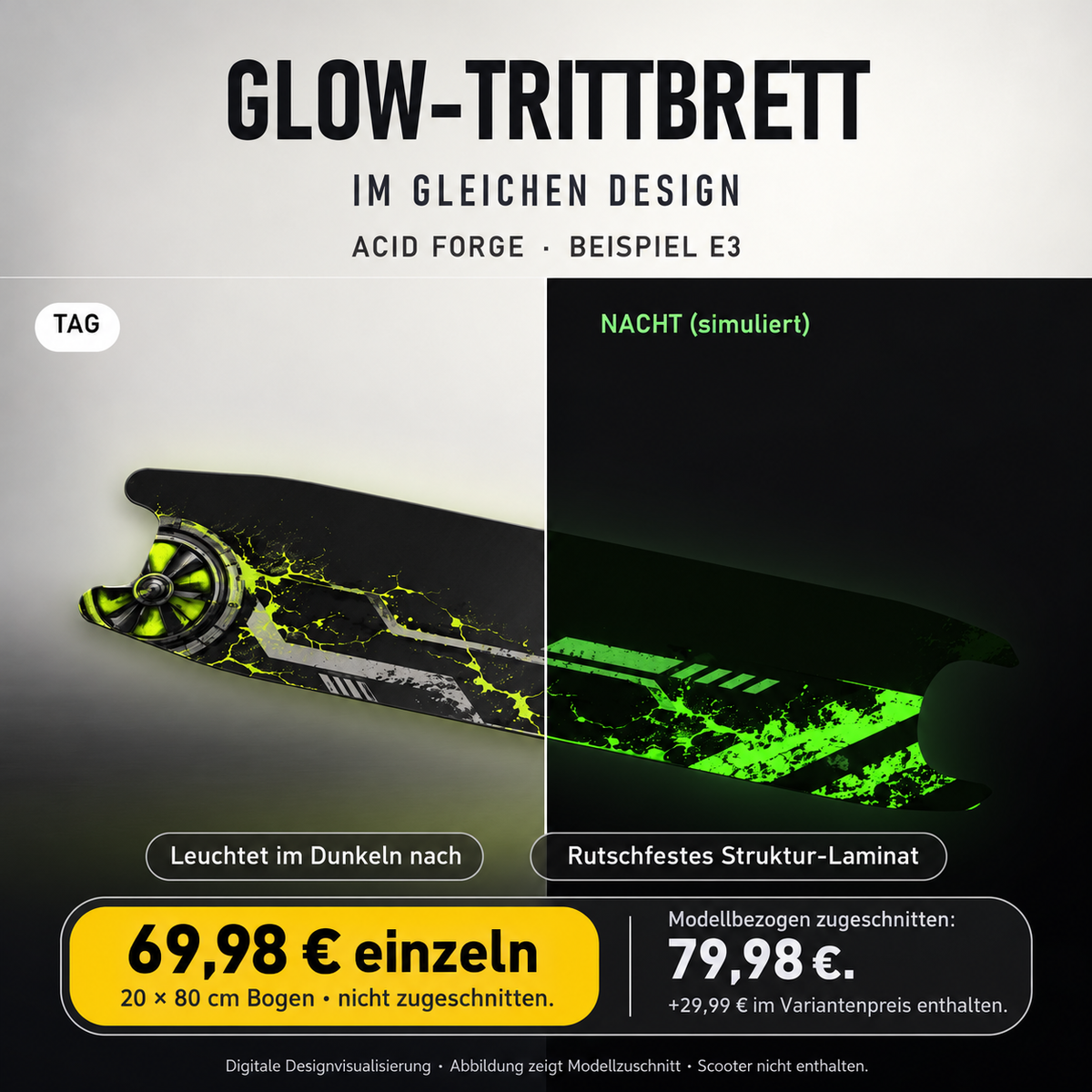 ACID FORGE Trittbrett GLOW – 20x80 cm Bogen nicht zugeschnitten, Modellzuschnitt separat