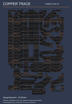 COPPER TRACE für NINEBOT MAX G3 – Designübersicht der 25 tatsächlichen Skin-Teile; originale Trittmatte bleibt erhalten.
