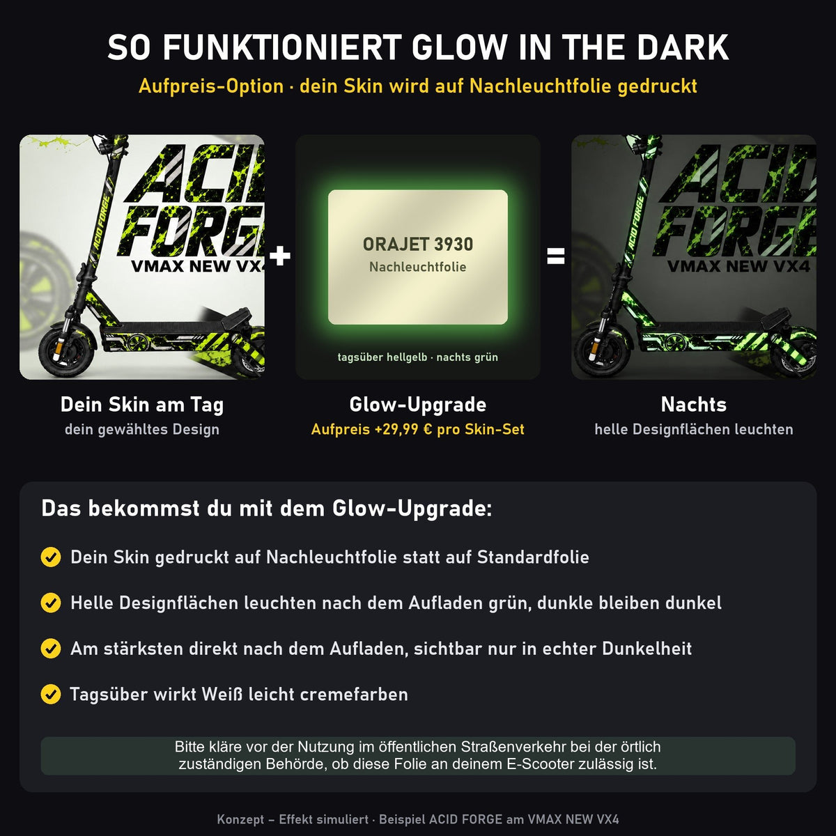 So funktioniert Glow in the Dark: dein Skin auf Nachleuchtfolie, Aufpreis 29,99 Euro pro Skin-Set, Bitte kläre vor der Nutzung im öffentlichen Straßenverkehr bei der örtlich zuständigen Behörde, ob diese Folie an deinem E-Scooter zulässig ist.