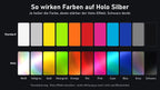 So wirken Farben auf Holo Silber: helle Farben schimmern stark, Schwarz deckt. Visualisierung, Holo-Effekt simuliert.