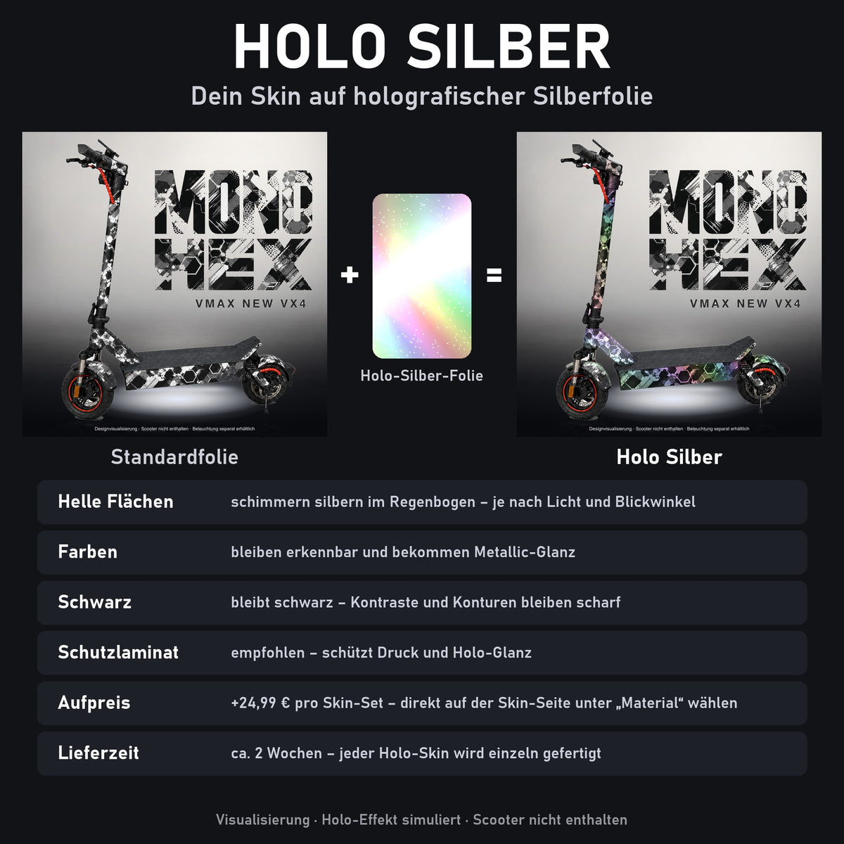 So funktioniert Holo Silber: dein Skin auf holografischer Silberfolie, Aufpreis 24,99 Euro pro Skin-Set, Lieferzeit ca. 2 Wochen. Visualisierung, Holo-Effekt simuliert, Scooter nicht enthalten.