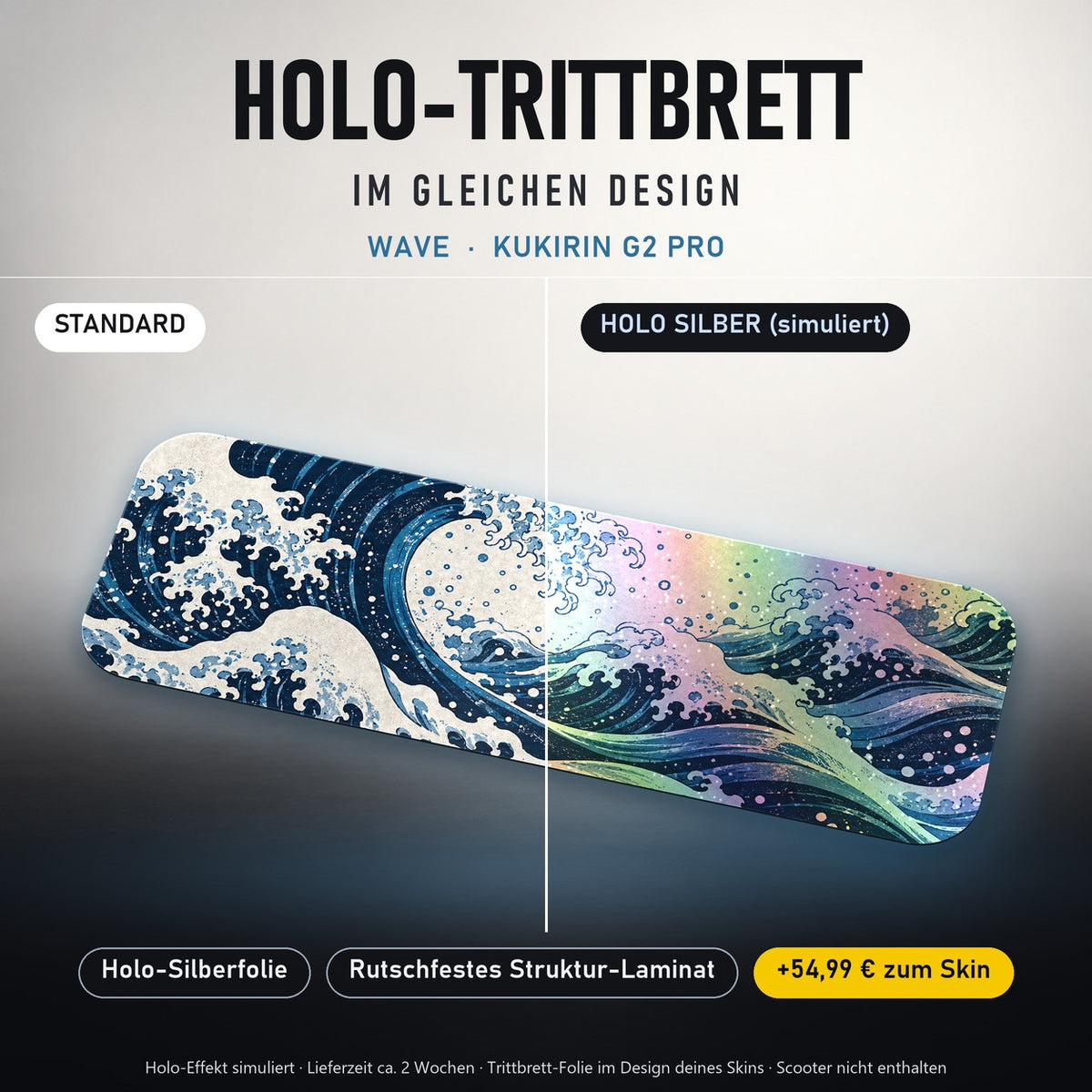 Holo-Trittbrett im gleichen Design – WAVE für KUKIRIN G2 PRO, Holo-Effekt simuliert (+54,99 €)
