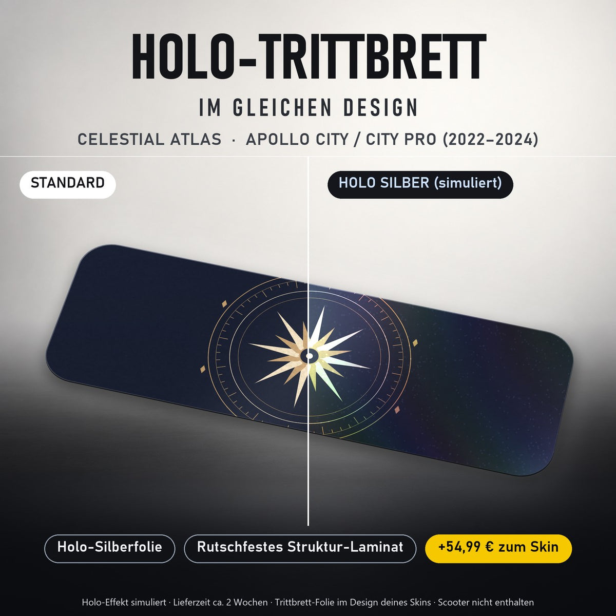 Holo-Trittbrett im gleichen Design – CELESTIAL ATLAS für APOLLO CITY / CITY PRO (2022–2024), Holo-Effekt simuliert (+54,99 €)
