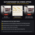 So funktioniert die Hybrid-Option: dein Skin plus Akzentstreifen aus Effektfolie, Aufpreis 19,99 Euro pro Skin-Set